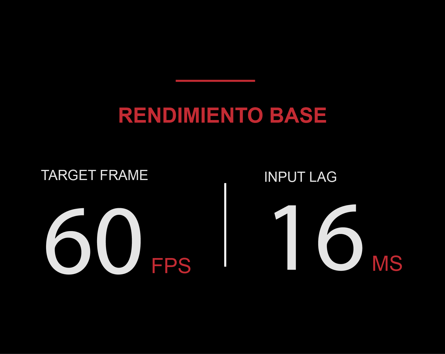 Renderizado Arquitectónico en tiempo real: Ajustes y hardware para dominar Unreal Engine 5 (Enfoque de autoridad y sistema). 4 CORE