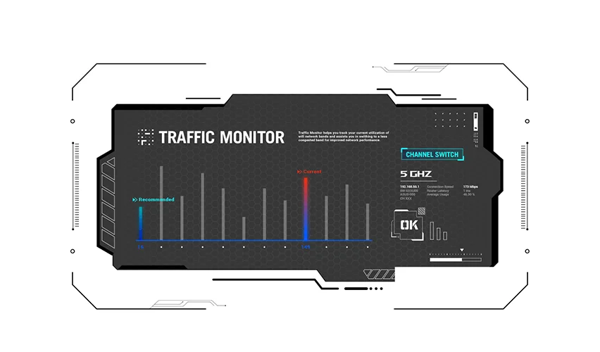ASUS 15 ASUS AI NETWORKING